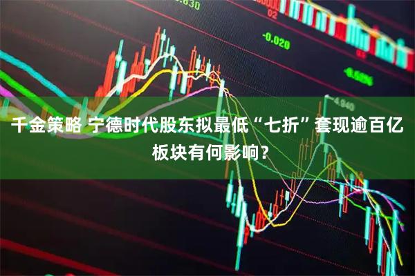 千金策略 宁德时代股东拟最低“七折”套现逾百亿 板块有何影响？